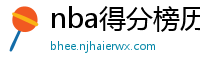 nba得分榜历史排名